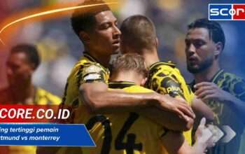 Rating tertinggi pemain dortmund vs monterrey, siapa MOTM ?