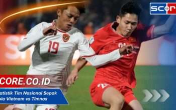 Statistik Tim Nasional Sepak Bola Vietnam vs Timnas Indonesia Terkini
