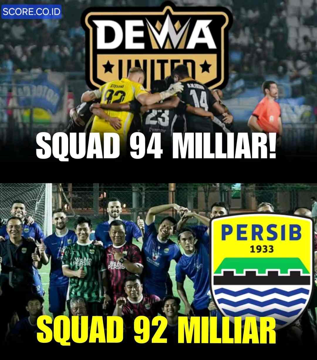 Klub Termahal BRI Super League 2025/2026