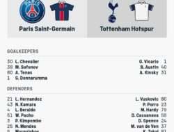 Susunan Pemain PSG vs Tottenham Hotspur: Duel Kvaratskhelia vs Palhinha