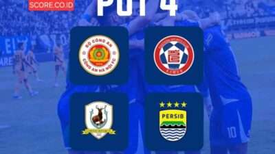 Daftar Peserta AFC Champions League Two 2025/2026, Jadwal, dan Pot Drawing