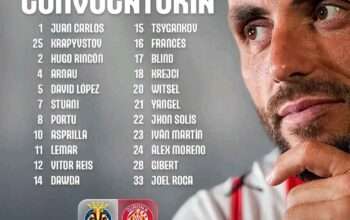 Prediksi Skor Villareal vs Girona Jadi Pekan ke 2 Liga Spanyol, 25 Agustus 2025