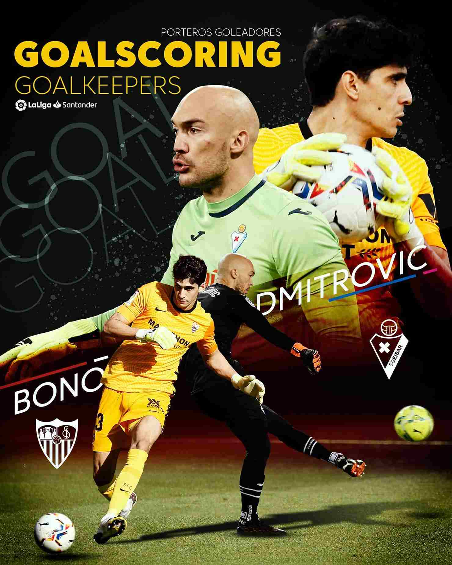 Daftar Kiper Terbaik La Liga