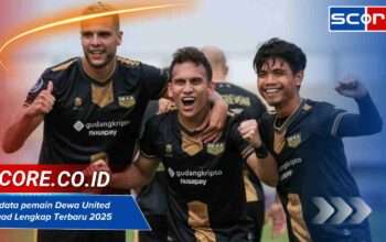 Biodata Pemain Dewa United Skuad Lengkap Terbaru 2025
