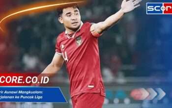 Karir Asnawi Mangkualam: Perjalanan ke Puncak Liga Top Asia