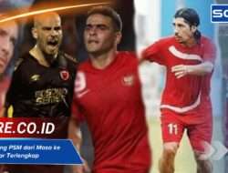 Pemain Asing PSM dari Masa ke Masa: Daftar Terlengkap