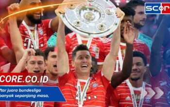 Daftar juara bundesliga terbanyak sepanjang masa, update