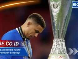 Format liga skotlandia Resmi Berubah? Panduan Lengkap 2025