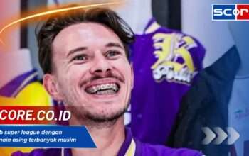 Klub super league pemain asing terbanyak musim 2025