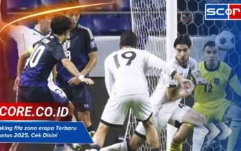 Ranking Fifa Zona Eropa Terbaru Agustus 2025, Cek Disini