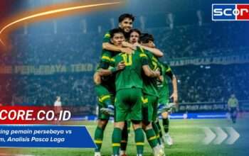 Rating pemain persebaya vs psim, Analisis Pasca Laga