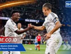 Skuad Real Madrid 2025 2026, Update Final Pasca Transfer