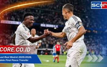 Skuad Real Madrid 2025 2026, Update Final Pasca Transfer