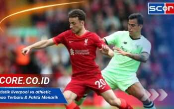 Statistik liverpool vs athletic bilbao Terbaru & Fakta Menarik