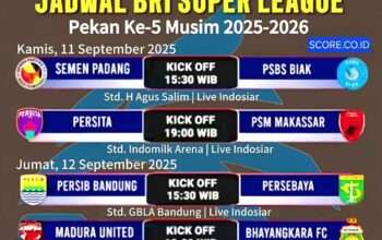 Ditunda Karena Demo, Berikut Jadwal Super League Pekan 5 yang Diubah