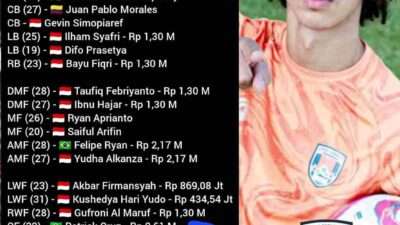 Dulu PHP Persib, Sekarang Nasib Patrick Cruz Apes Main di Kasta Kedua