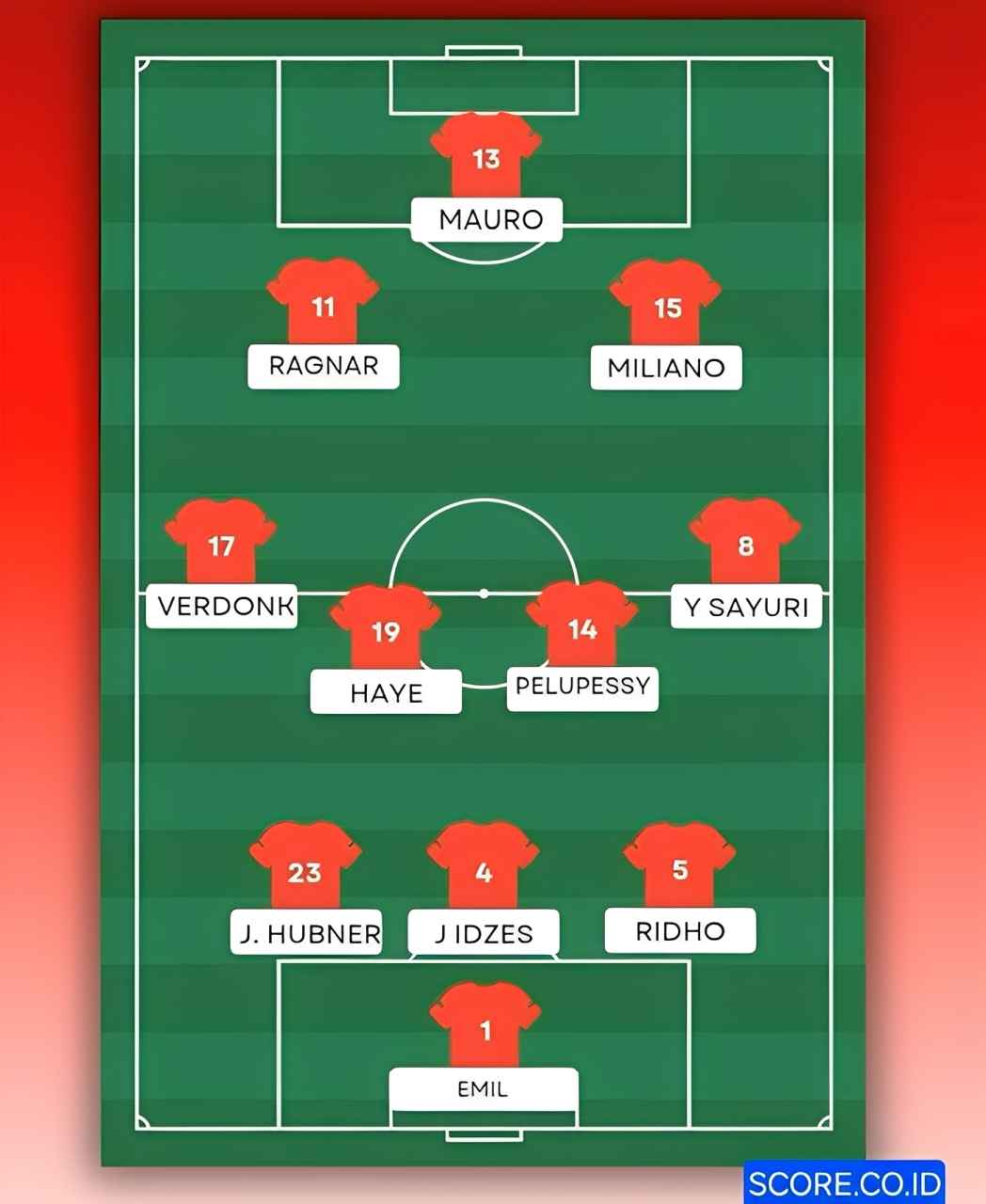 Susunan Pemain Indonesia vs Lebanon Hari Ini Versi SCORE.CO.ID Susunan Indonesia vs Lebanon Versi Jurnalis T