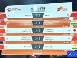 Juara Hongkong Open 2025: China Borong 5 Gelar, Indonesia Gak Ada Batang Hidungnya