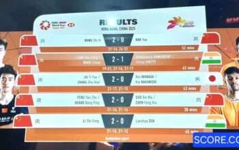 Juara Hongkong Open 2025: China Borong 5 Gelar, Indonesia Gak Ada Batang Hidungnya