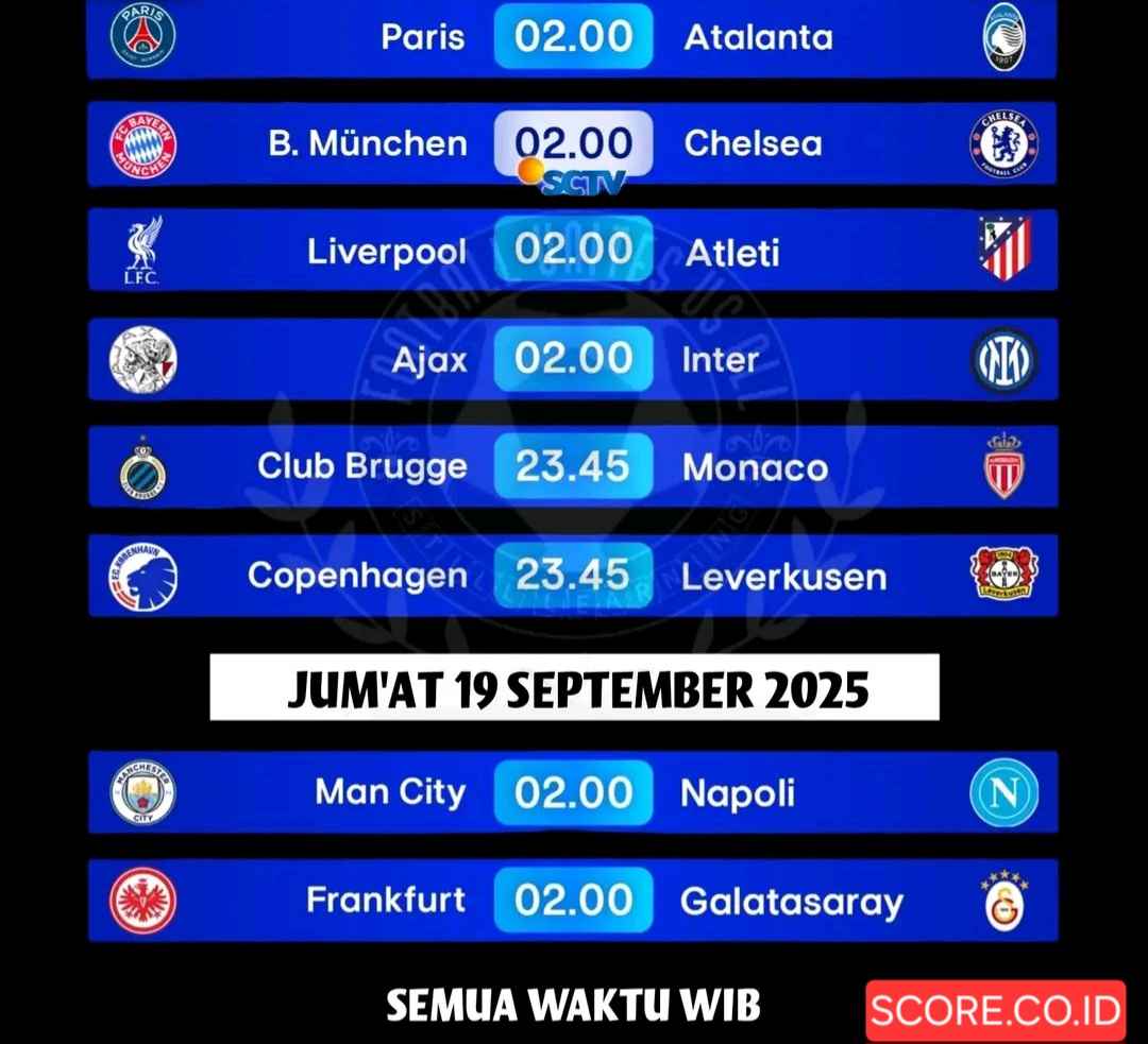 Jadwal Liga Champions 16 September 2025 Sampai 2 Oktober