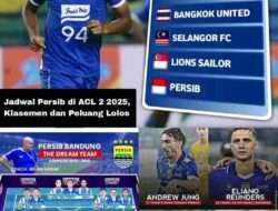 Jadwal Persib di ACL 2 2025, Klasemen dan Peluang Lolos