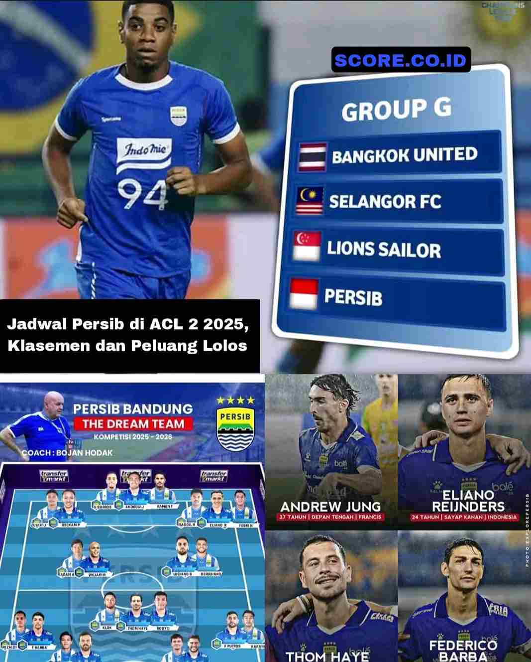 Jadwal Persib di ACL 2 2025, Klasemen dan Peluang Lolos