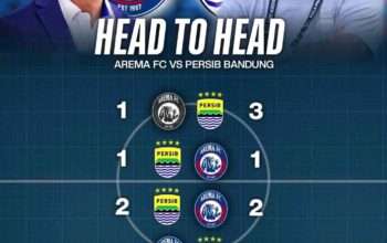 Head to Head Arema vs Persib, History, dan Jumlah Pertemuan