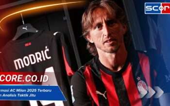 Formasi AC Milan 2025 Terbaru dan Analisis Taktik Jitu