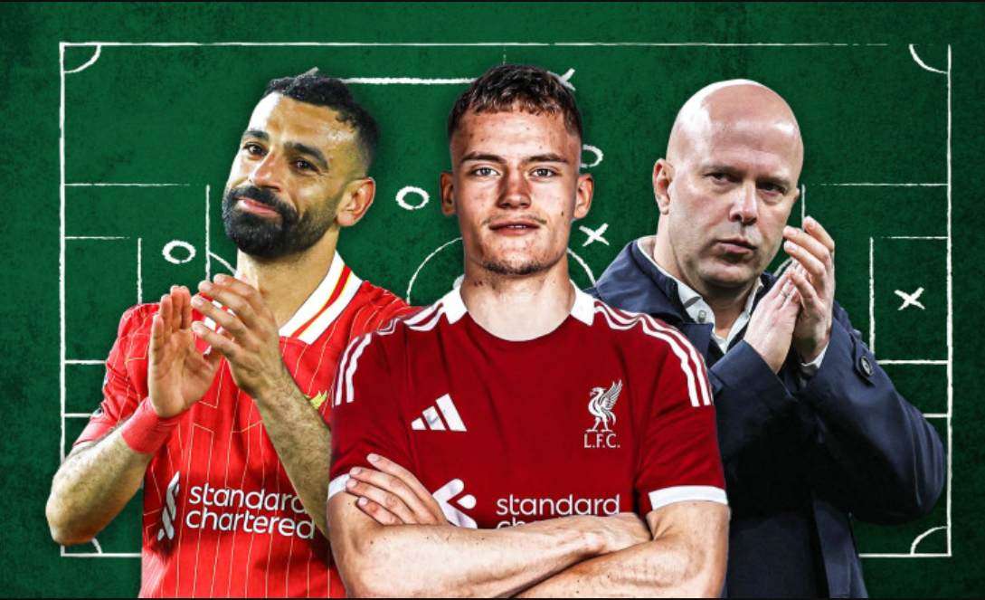Formasi Terbaik Liverpool 2025 dengan Skuad Pemain Baru Formasi Liverpool 2025 Skuad Baru & Taktik Terbaik