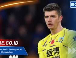 Kiper dengan Assist Terbanyak, 10 Nama yang Mengejutkan