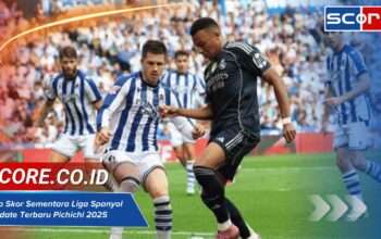 Top Skor Sementara Liga Spanyol Update Terbaru Pichichi 2025
