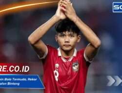 Umur Pemain Bola Termuda, Rekor Baru dan Calon Bintang