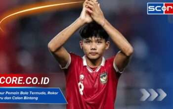 Umur Pemain Bola Termuda, Rekor Baru dan Calon Bintang