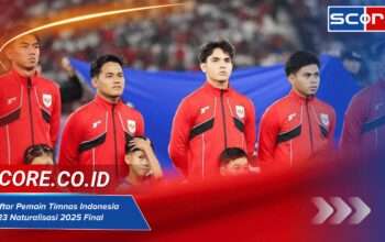 Daftar Pemain Timnas Indonesia U-23 Naturalisasi 2025 Final