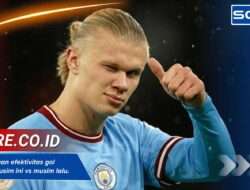 Perbandingan efektivitas gol Haaland musim ini vs musim lalu.