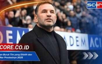 Jejak Karir Okan Buruk: Semua Tim yang Dilatih dari Awal Hingga Juara Turki