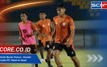 Statistik Barito Putera vs Kendal Tornado FC: Head to Head