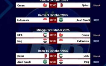 Jadwal Kualifikasi Piala Dunia Round 4: Zona AFC dan CAF 8 – 11 Oktober 2025