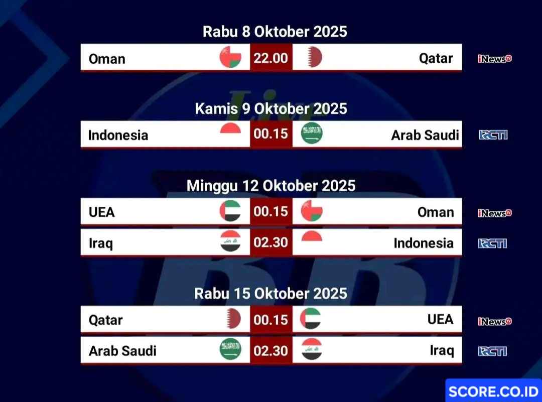 Jadwal Kualifikasi Piala Dunia Round 4