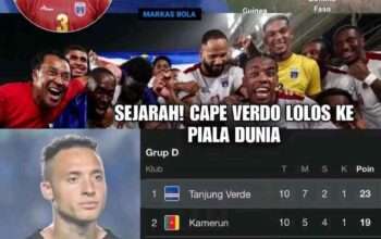 Daftar Negara yang Lolos Piala Dunia 2026: Cape Verde Lolos Pertama Kalinya