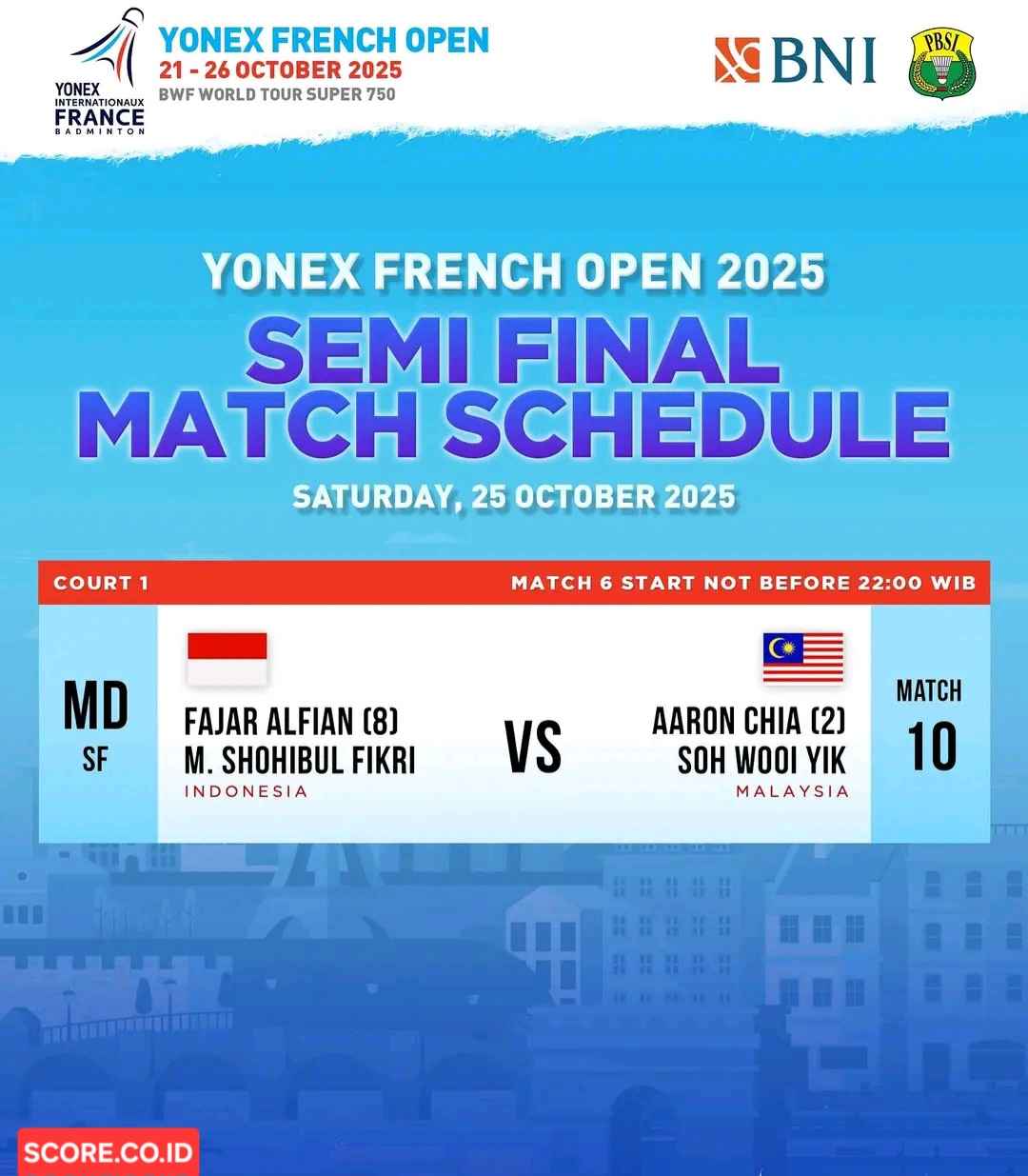 Jadwal Semifinal Prancis Open 2025: Hari Ini Jam 3 Sore