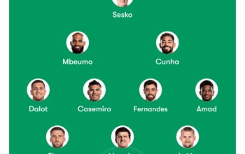 Formasi Manchester United Sekarang: Tekanan Penuh Resiko dibawah Ruben Amorim