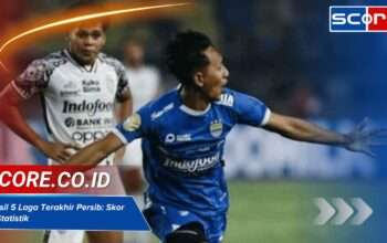 Cek Hasil 5 Pertandingan Terakhir Persib: Statistik & Skor Terbaru