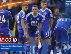 Daftar Tim Promosi dan Degradasi Liga Inggris Musim Ini (Update Terbaru)