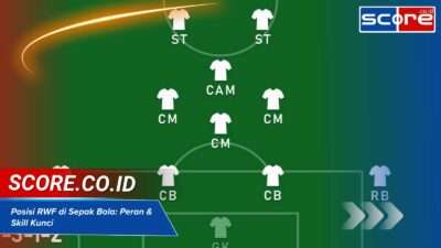 Mengenal Posisi RWF dalam Sepak Bola: Peran Kunci & Skill Terbaik