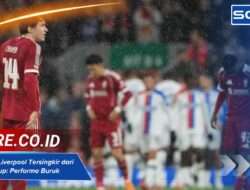 Penyebab Liverpool Tersingkir dari Carabao Cup: Performa Buruk Jadi Sorotan