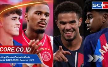 Starting Eleven Pemain Muda Terbaik 2025 2026: Potensi U-21 Eropa