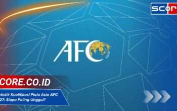 Statistik Kualifikasi Piala Asia AFC 2027: Siapa Paling Unggul?