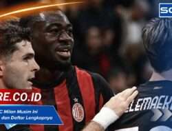 Top Skor AC Milan Musim Ini 2025/2026 dan Daftar Lengkapnya Hari Ini