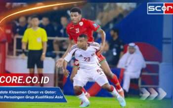 Update Klasemen Oman vs Qatar: Peta Persaingan Grup Kualifikasi Asia
